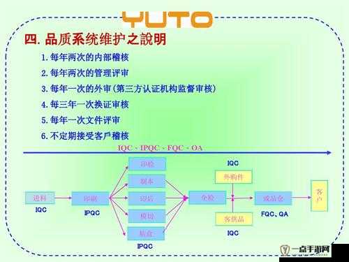 成品人与精品人在设计和品质上区别的体现之处