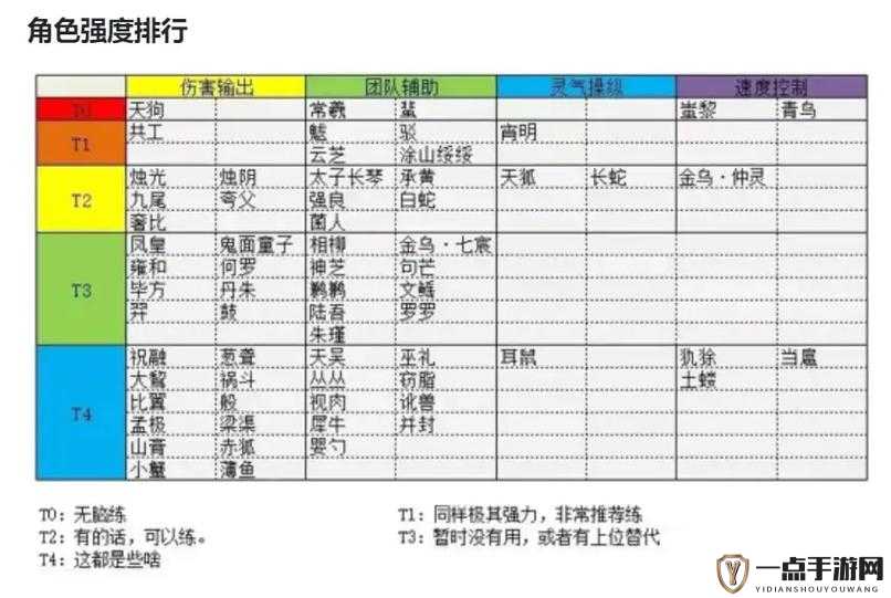 山海镜花8月19日全新活动详情及新增活动一览解析