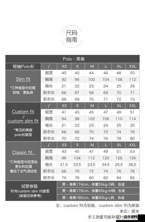 欧洲尺码和日本尺码有何不同？剖析背后的文化差异