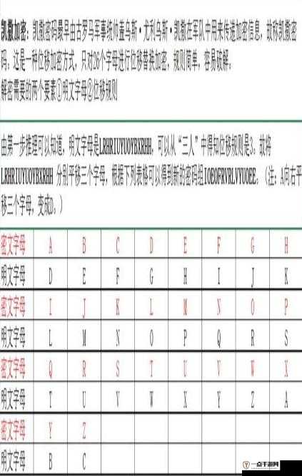 揭秘犯罪大师Crimaster中诡异绑架案真相，探寻答案的关键坐标位置